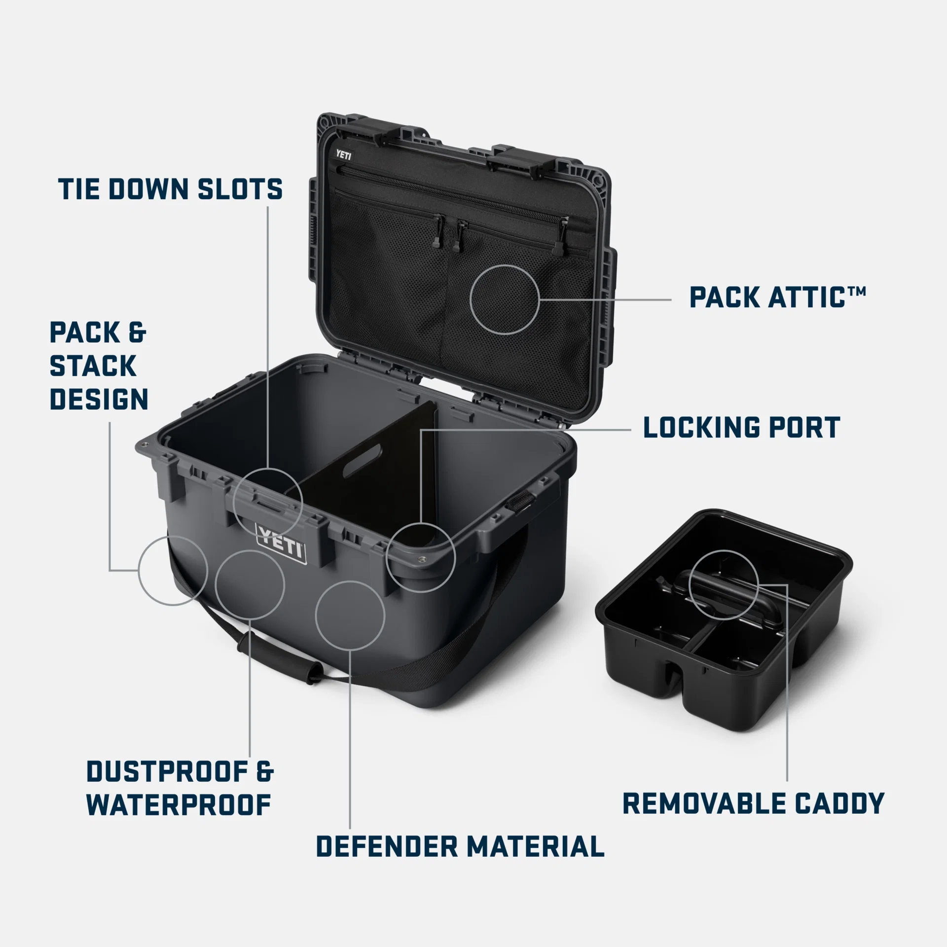Cargo Gobox 30 Orange (YETI)