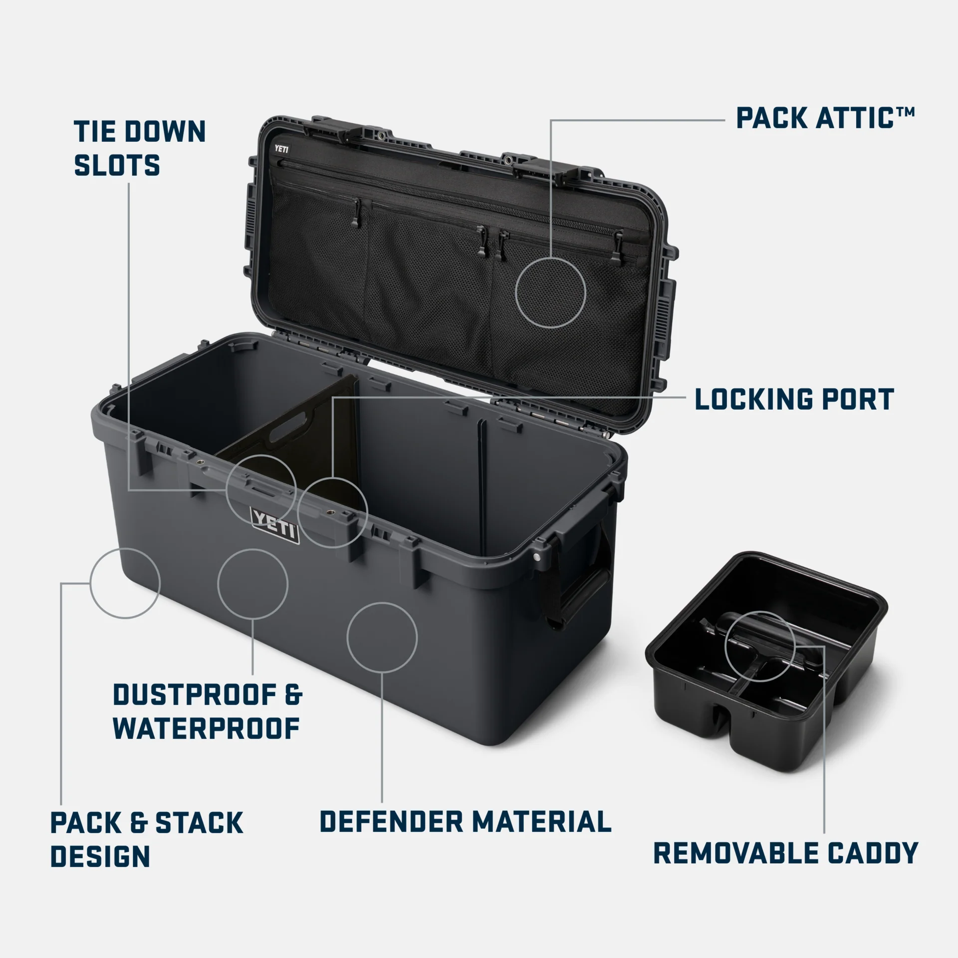 Cargo Gobox 60 Orange (YETI)